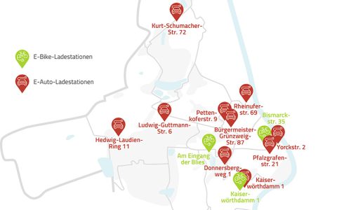 Starkes Signal für Elektromobilität